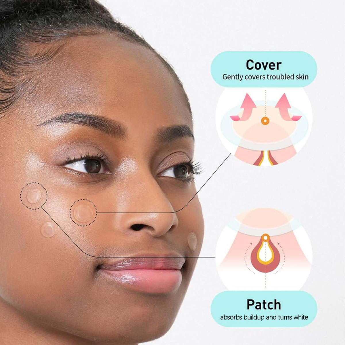 Olive Young Care Plus Spot Cov - Beauty In Makeup reseña y precio